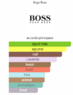 BossScent2
