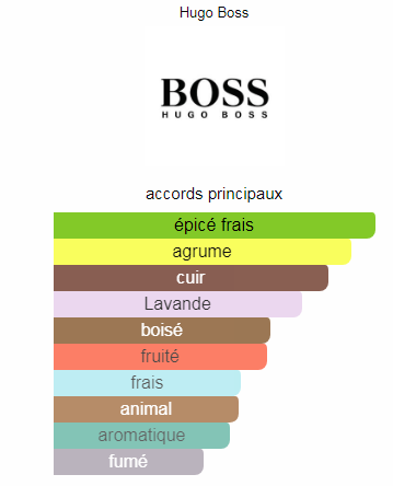 BossScent2