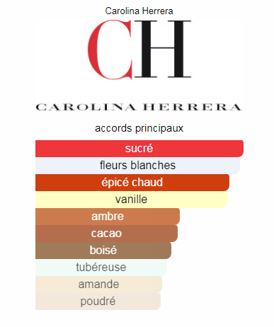 Carolina Herrera5