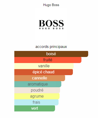 HugoBoss4