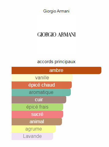 armani4
