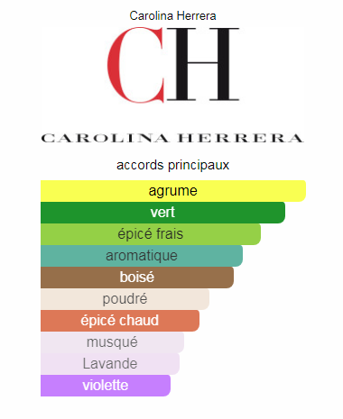 carolina3