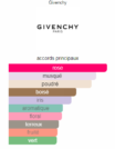 edtGivenchy5