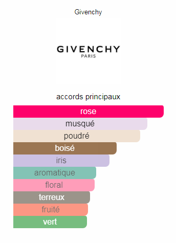 edtGivenchy5