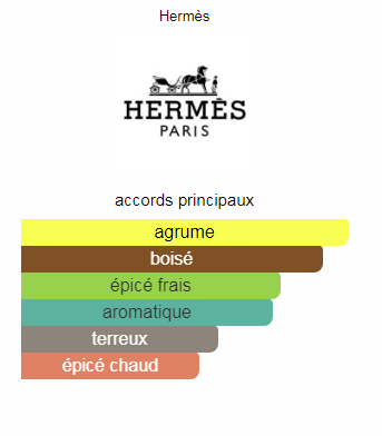 edtHermes3