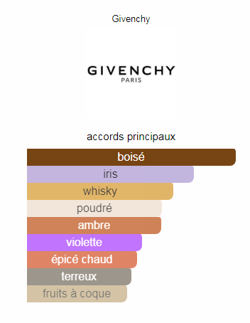 gent4
