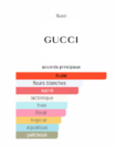 gucci floral6