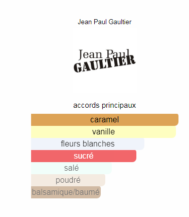 jpaul5