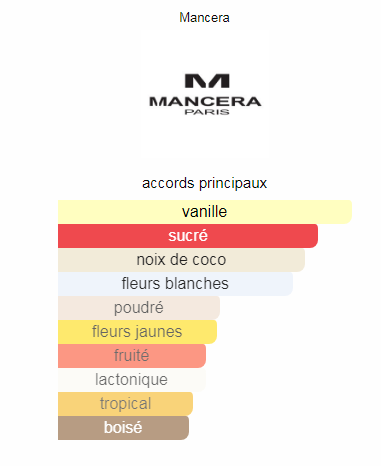 mancera3