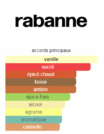 rabanexs4
