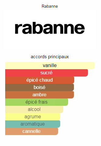 rabanexs4