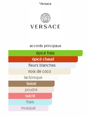 versaceNoir4