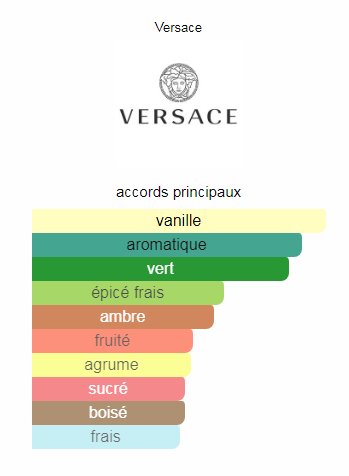 versaci6