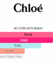 Cloé1