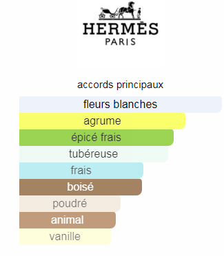 hermes4