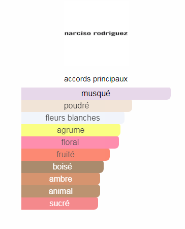 narcisoEdt1